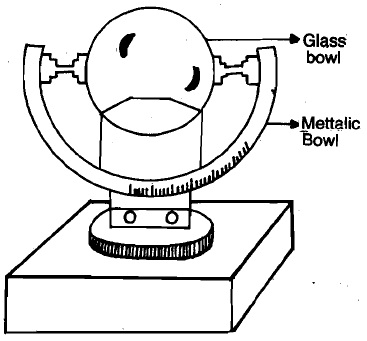 1618_Sunshine recorder.jpg